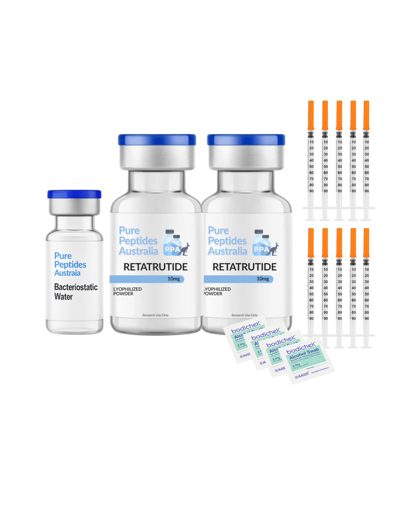 Retatrutide Premium Kit – 2× Retatrutide 10mg vials with 10 insulin needles – Pure Peptides Australia research-grade peptide pack.